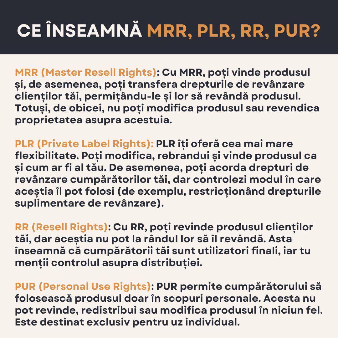 licenta-drept-de-revanzare-produse-digitale-ce-inseamna-mrr-plr-pur-rr-dreamlife-dream-life-digital-paula-marketing-digital